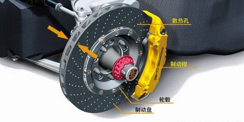 让爱车体面过冬 冬季保养驾驶全攻略(图)