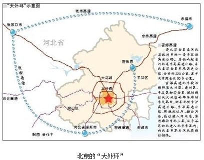 北京“七环路”2015年通车 全长约940公里