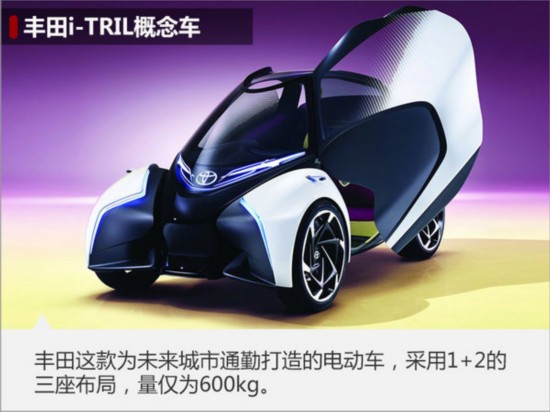 盘点日内瓦车展“概念派” 未来汽车长这样-图2